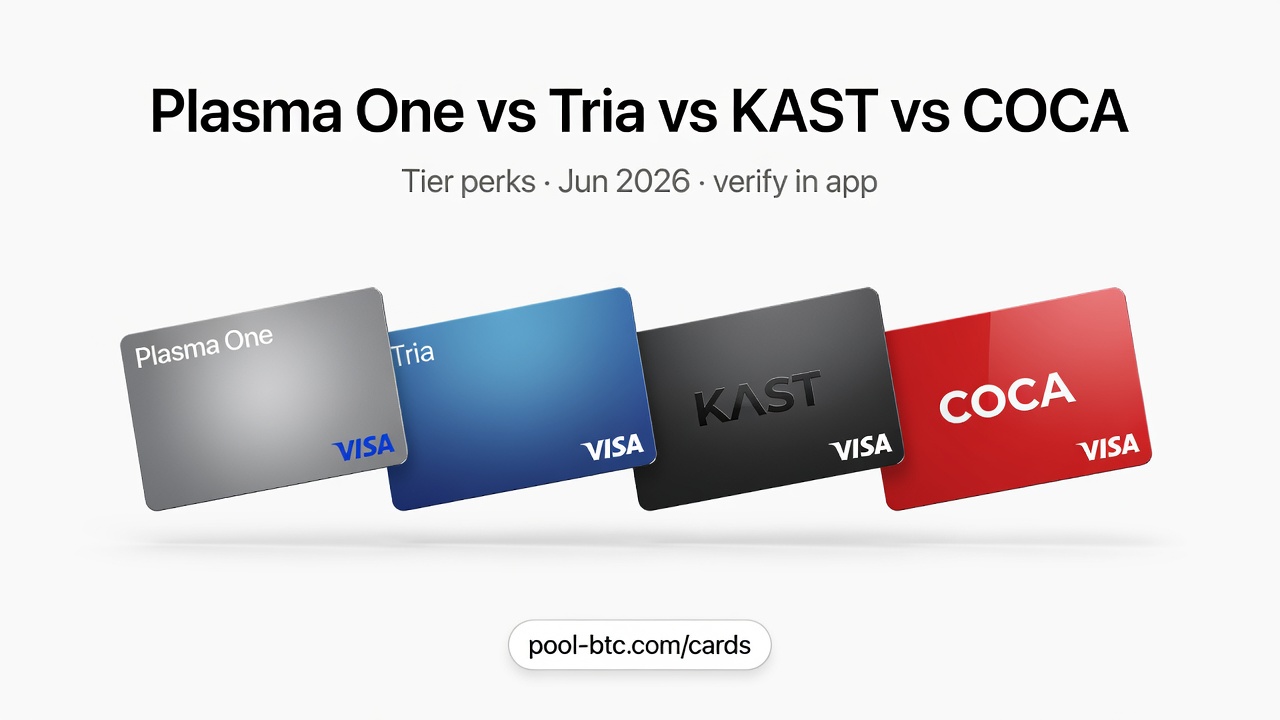 مقایسه کارت‌های رمزنگاری 2026: Plasma One vs Tria vs KAST vs COCA